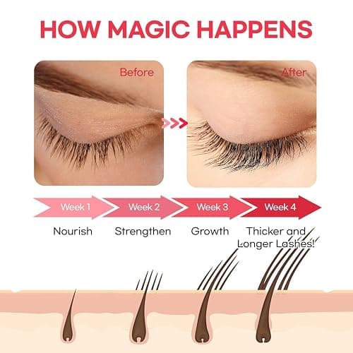 Natural Vine Eyelash Growth Serum: Lash Growth Serum for Longer, Thicker, and Fuller Eyelashes in 3-4 Weeks thumbnail 2