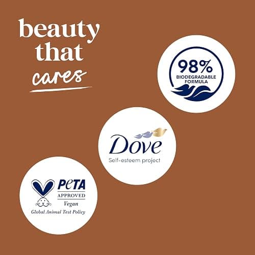 Dove Body Wash with Pump Restore Coconut & Cocoa Butter for 24hr Lotion-Soft Skin Moisturizing Skin Cleanser with No Sulfates No Parabens 30.6 Oz thumbnail 9
