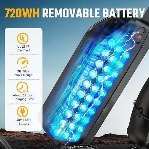 TST Electric Bike for Adults 1500W Peak 20" Fat Tire All-Terrain E-Bike 60/110 Miles 28MPH Electric Dirt Bike for Road Sand Mountain Snow - 48V 15/25AH Battery Powered Electric Motorcycle - R00M-BLACK-25AH thumbnail 3