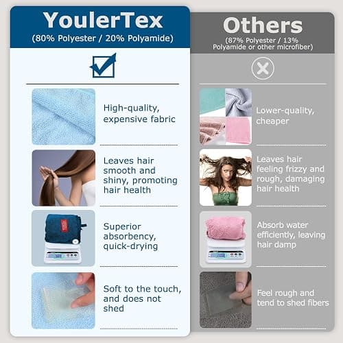 YoulerTex Ultra-Plüsch-Mikrofaser-Haarhandtuch für Damen, 2 Stück, 25,4 x 66 cm, ultra-saugfähig, Twist-Haarturban, Trocknungskappe, Haarwickel, zum Trocknen von lockigem, langem und dickem Haar, Lila thumbnail 3