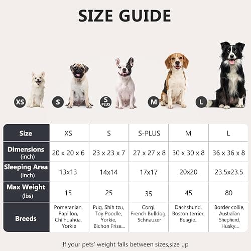 MIXJOY Orthopedic Dog Bed Comfortable Donut Cuddler Round Pet Beds Ultra Soft Washable Dog and Cat Cushion (20''/23''/30'') (23'', Brown) thumbnail 5