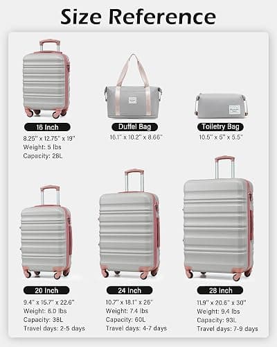 LONG VACATION 6 Piece Luggage Set Carry on Suitcase with ABS+PC hardshell, Spinner Wheels & YKK Zipper TSA Lock (GREY-PINK, 6 piece set) thumbnail 6