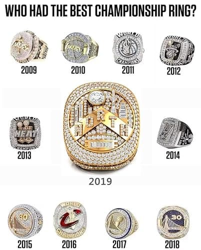 Tro 2019 Final world Championship Replica Ring with wooden box Raptors Champions gifts thumbnail 4