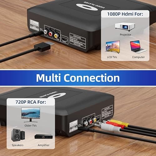 Mini HD DVD Player with Hdmi, Multi Region DVD Player for Smart TV, HDMI/RCA Output Cable Included, 1080P, Breakpoint Memory, Built-in PAL/NTSC, CD Players for Home thumbnail 3