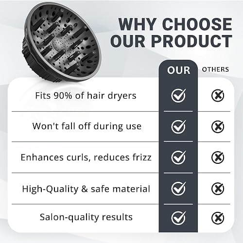 Universal Hair Diffuser for Blow Dryer - Fits All 1.4-2.4 inch Dryers, Professional Ionic Diffuser Attachment for Curly/Wavy Hair, Reduces Frizz & Enhance Curls, Lightweight, Travel-Friendly (Black) thumbnail 7