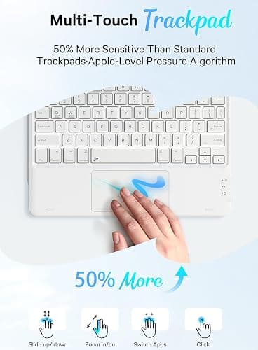 CHESONA for iPad 10th Generation Case with Keyboard, 2 Wireless Channels for iPad (A16) 11th/10th Gen (2025/2022), Backlight, Flip Stand Case with Pencil Holder, Multi-Touch Trackpad, White thumbnail 4