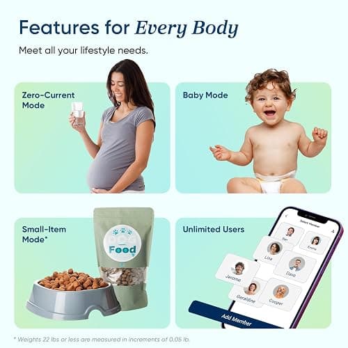 Etekcity Smart Scale for Body Weight, FSA&HSA Eligible, Bathroom Digital Weighing Scale with BMI, Body Fat, Muscle Mass, Accurate Bluetooth Home User Health Equipment Sync Apps thumbnail 8