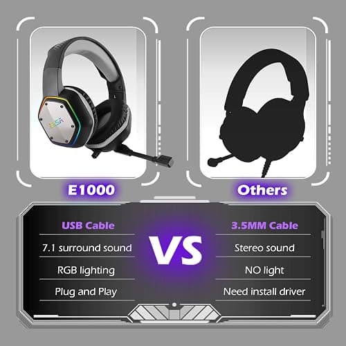 EKSA E1000 USB Gaming Headset for PC, Computer Headphones with Microphone/Mic Noise Cancelling, 7.1 Surround Sound, RGB Light - Wired Headphones for PS4, PS5 Console, Laptop, Call Center thumbnail 5