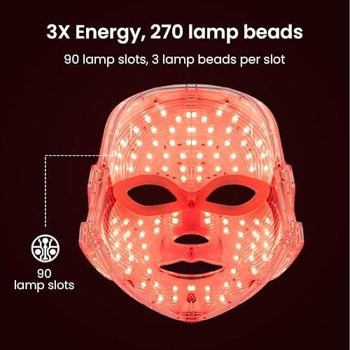 SUERBEATY Red Light Mask For Face, 7-1 Colors Red Light Face Mask, Facial Skincare At Home, Cordless, Portable and Rechargeable thumbnail 4