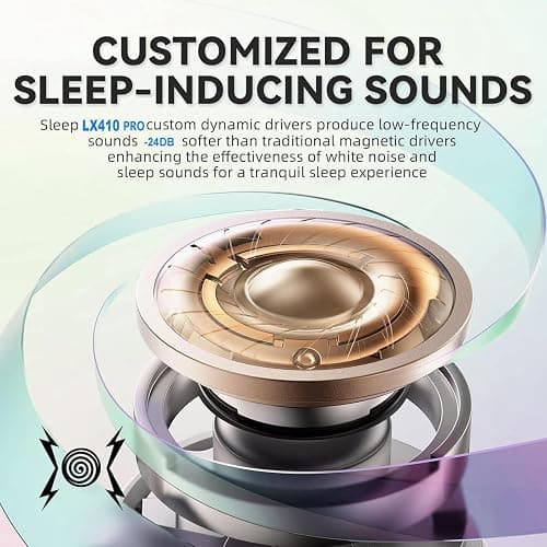 Side-Sleeper Ear Buds thumbnail 4