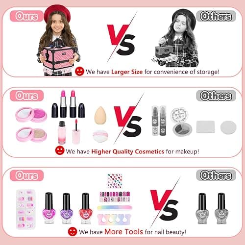 Hollyhi 59Pcs Kids Makeup Kit for Girl, Washable Play Makeup Toys Set for Dress Up, Beauty Vanity Set with Cosmetic Case Birthday Toys for Girls 3 4 5 6 7 8 9 10 11 12 Year Old Kids Toddlers ( Pink ) thumbnail 7