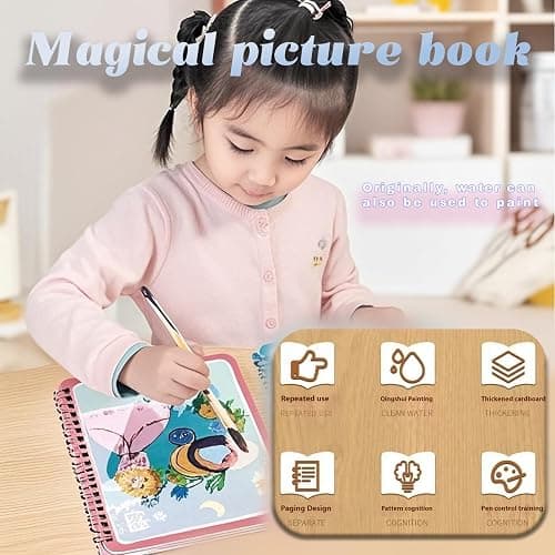 NYXTOB 8pcs Magic Water Book, Magic Water Painting Book, Paint with Water Books for Toddlers 1-3, 8 Painting Themes thumbnail 6