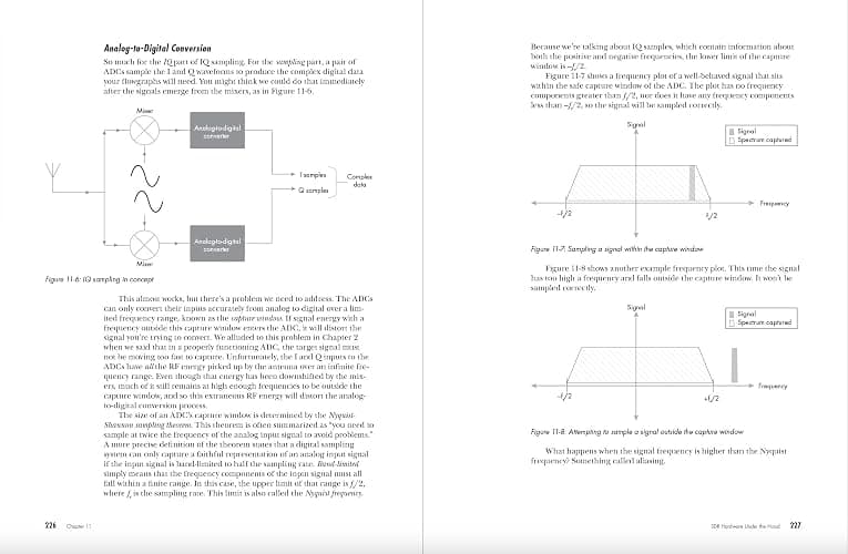 Practical SDR: Getting Started with Software-Defined Radio thumbnail 8
