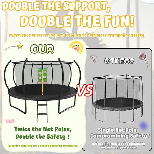ACWARM HOME Trampoline Outdoor 14FT 12FT 10FT 8FT with Safety Enclosure Net, Recreational Trampoline for Kids and Adults, Anti-Rust, ASTM Approved, Black thumbnail 2