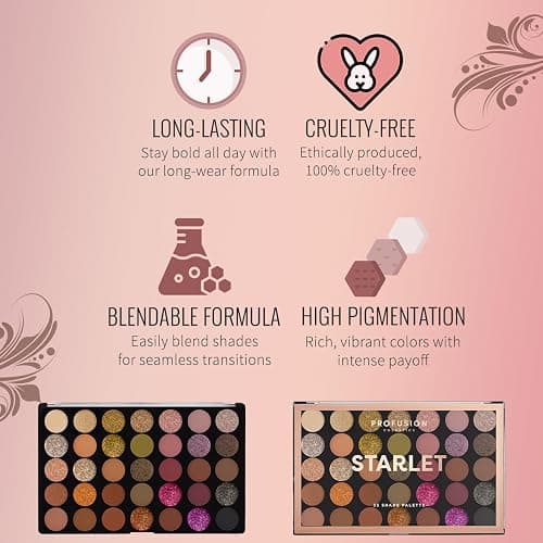 Profusion Cosmetics 35 Shade Starlet Eyeshadow Palette, Multi Finish Golden Neutrals, and Glamorous Glitter Hues for Achieve Stunning Vibrant Eye Looks thumbnail 6