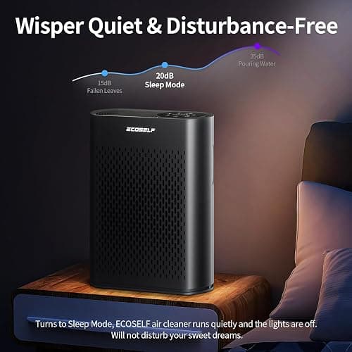 Powerful Air Purifiers for Home Large Room Up to 2400 Ft², ECOSELF HEPA Air Purifier with PM 2.5 Air Quality Display 20dB Sleep Mode, Air Purifiers for Bedroom Office Living Room HAP602 Black thumbnail 7
