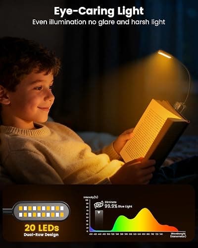 Glocusent 20 LED Book Light for Reading in Bed, Eye Caring Reading Light, 5 Colors & 5 Brightness 3–100LM Dimmable, 1200mAh Rechargeable to 90 Hrs, Lightweight Clip on Light for Book Lovers thumbnail 2