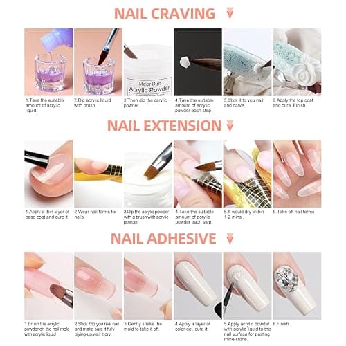 Acrylic Nails Kit Set 29 Colors with UV Lamp & Electric Drill, 2x60ml Monomer - All-in-One Nail Art Supplies for Beginners with Everything | All-in-One, for Beginners, with UV Lamp, with Everything thumbnail 7