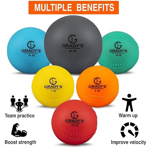 Grady's Pitching School Weighted Velocity Training Ball Set – Seam & Seamless Options for Pitching & Arm Strength + Set of 6 Balls + Carrying Case thumbnail 2