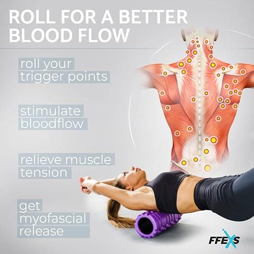 FX FFEXS Foam Roller for Deep Tissue Muscle Massage Trigger Point Muscles Therapy thumbnail 8