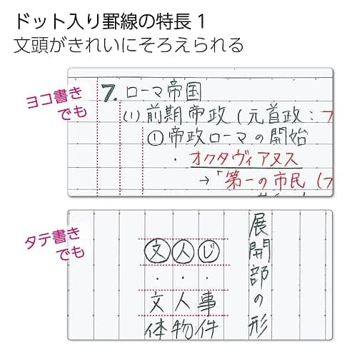 KOKUYO Campus Notebook, Dot B 6mm Ruled, Semi-B5, 30 Sheets, 35 Lines, Pack of 5, 5 Colors (NO-3CBTNX5) thumbnail 6