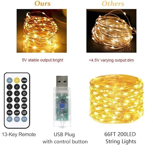 Twinkle Fairy Lights Indoor,66ft 200LED String Light with USB Plug in,Decorative Light for Boho Aesthetic, Room Decor Teen Girls, Christmas Tree Wedding Party Bedroom Lights, Warm White thumbnail 6