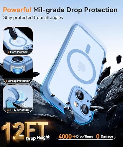CANSHN Magnetic for iPhone 13 Mini Case, Upgraded [Full Camera Protection] [Compatible with Magsafe] [Translucent Matte] Shockproof Protective Phone Case for iPhone 13 Mini 5.4" - Light Blue thumbnail 7