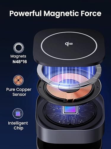 UGREEN MagFlow Qi2 Magnetic Foldable Charging Station, 2-in-1 Fast Wireless Charger Compatible with iPhone 17/17 Air/17 Pro/17 Pro Max 16 15 14 13 12, Airpods3 2 Pro (No AC Adapter), Dark Grey thumbnail 3