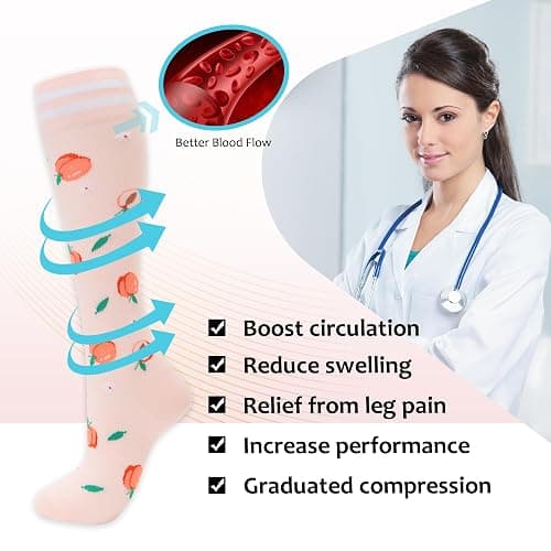 fenglaoda Compression Socks for Women Men Support Circulation 6 Pairs Socks For Nurse, Travel, Flight thumbnail 4