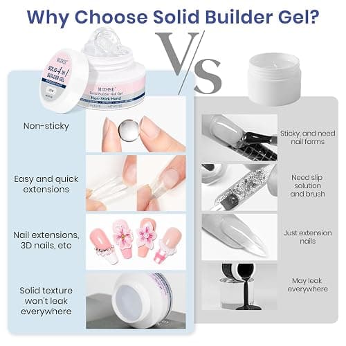 MIZHSE 2 Colors Solid Builder Gel for Nails: Non-sticky Hard 3D Sculpting Gel for Nail Art for Molding Soak Off U V LED Starter Kit DIY Home Salon thumbnail 5