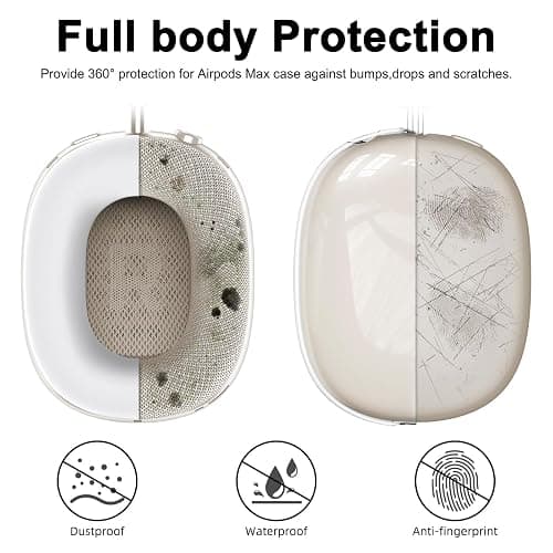 Silicone Case Cover for AirPods Max Headphones, Clear Soft TPU Ear Cups Cover/Ear Pad Case Cover/Headband Cover for AirPods Max (2024/2020),Transparent Accessories for Apple AirPods Max (USB-C), White thumbnail 4
