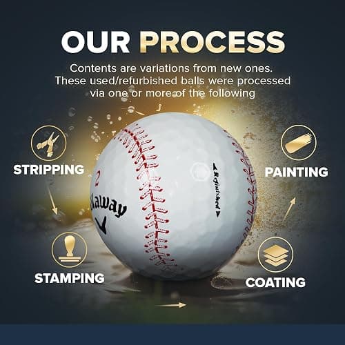 GBM Callaway Chrome Soft Certified Refinished Baseball Golf Balls - 12 Pack - Designed with Stitching Pattern - Par-FECT for Any Golf Outing! thumbnail 4
