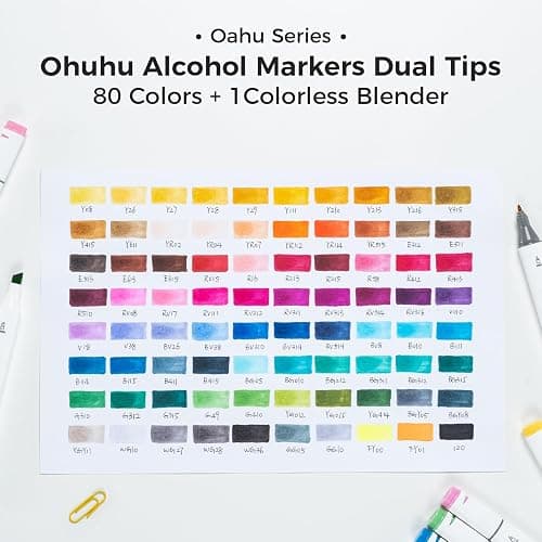 Ohuhu Alcohol Markers - AP Certificated 80-color Dual Tips Art Marker Set for Artist Designer Adults Coloring Illustration, Chisel and Fine Dual Tips, Oahu of Ohuhu Markers, Refillable thumbnail 6