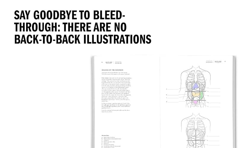 Anatomy Coloring Book with 450+ Realistic Medical Illustrations with Quizzes for Each (Kaplan Test Prep) thumbnail 6