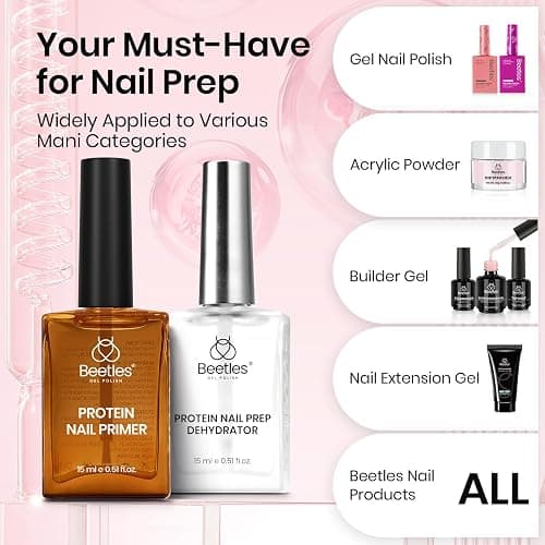 Beetles 15ml Protein Nail Prep Dehydrator and Primer nail Set - 2PCS Hema-Free & Acid Free Nail Bond Protein Prep Kit for Gel Nail Polish Acrylic Nail Supplies thumbnail 7