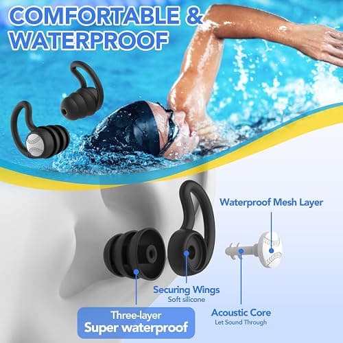 Swimming Ear Plugs Waterproof Earplugs - 3 Pairs Silicone Swim Ear Plugs for Adult Kids, Water Sports Earplugs for Showering, Bathing, Surfing - Keep Ear Water Out thumbnail 2