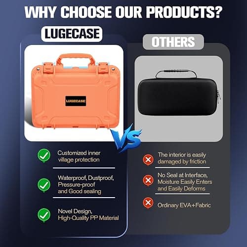 Hard Carrying Case for Nintendo Switch 2 - Waterproof All In One Deluxe Cases for Gaming Enthusiasts, Travel Case for Nintendoo Switch 2 Console, Pro Controller, Dock & Other Accessories: Home Storage thumbnail 5