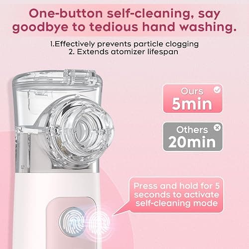 Smart Digital Display Portable Nebulizer for Adults and Kids, Portable Nebulizer with Tube, Mouthpiece and Mask - Rechargeable Nebulizer for Travel and Home Use, Take-Along Nebulizer for Kids -04 thumbnail 6
