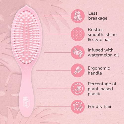 Wet Brush® Go Green™ Treatment & Shine - Watermelon Oil thumbnail 4