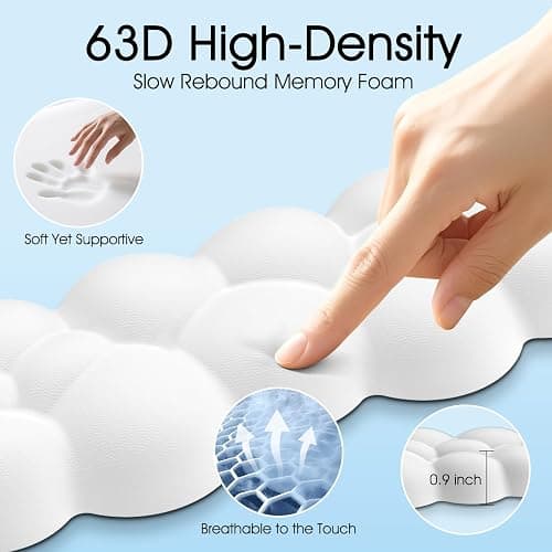 Retuhapy Cloud Wrist Rest Keyboard Cushion, 4-in-1 Ergonomic Cloud Keyboard Wrist Rest and Mouse Pad Set with Memory Foam Arm Support for Palm, Cute Desk Accessory for PC Gaming Setup, White thumbnail 5