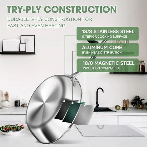 3 Ply Stainless Steel 11-Piece Cookware Set with Lids, Pots and Pans Kitchen Set, Non-Toxic, Induction, Oven, Dishwasher Safe, Professional Chef Quality thumbnail 6