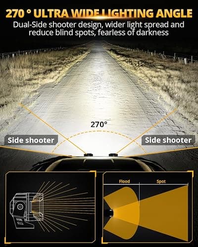 Auxbeam V-MAX Series LED Light Pod, 270° Side Shooter LED Offroad Lights with Amber DRL, 4 Inch Auxiliary Ditch Light for Truck ATV Jeep Ford thumbnail 3