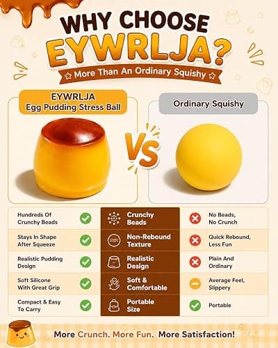 Crunchy Pudding Squishy Caramel Slow Rising Stress Relief Ball Food Toy Realistic Asmr Squeeze Toy Ball Fidget Squishies Moldable Bead Clay Filled Slushy Sticky Silicone Adults(1PC) thumbnail 7