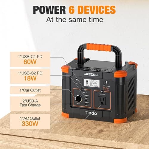 Portable Power Station 300W, GRECELL 230.88Wh Solar Generator with 60W USB-C PD Output, 110V Pure Sine Wave AC Outlet Backup Lithium Battery for Outdoors Camping Travel Home Blackout thumbnail 4