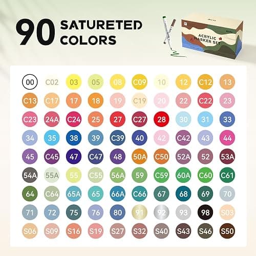 Arrtx 90 Colors Paint Markers, Acrylic Paint Pens for Artists Adults Coloring Drawing - Extra Brush Tip for Rock Painting, Wood, Canvas, DIY Crafts Making Art Supplies thumbnail 5