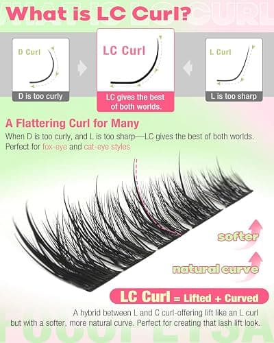 Fox Eye Lash Clusters Wispy Eyelash Clusters Kit Natural Lash Extensions Foxy Cluster Eyelash Extensions Spiky Individual Eyelashes Extension Kit with Lash Bond and Seal, Lash Tweezers thumbnail 4