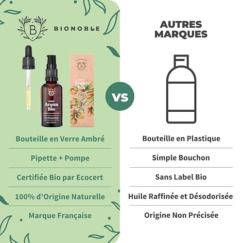 BIONOBLE Huile d'Argan Bio 100% Pure, Pressée à Froid au Maroc - Répare et Nourrit, Anti-Âge - Huile Argan Cheveux, Visage, Corps - Vegan, Sans Hexane - Flacon Verre avec Pipette et Pompe - 50ml thumbnail 5