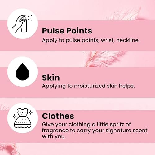 Miss So...? Mini Galore Womens Body fragrance Gift Set 4x50ml thumbnail 6