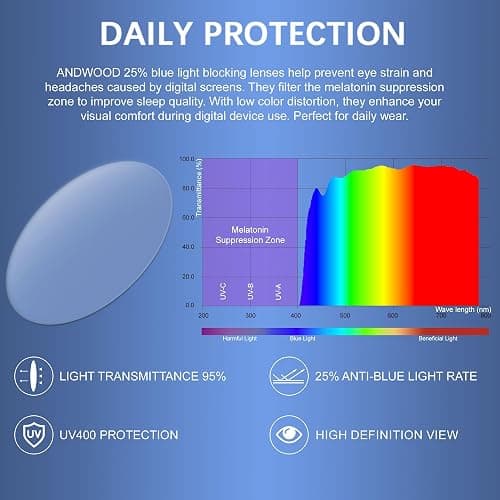 ANDWOOD Blue Light Blocking Glasses Women Men Computer Small Face Clear Bluelight Blocker Eyeglasses Frame thumbnail 3