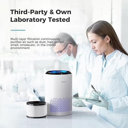 AROEVE Air Purifiers for Bedroom Home, 3 Layer Filter for Smoke Pollen Allergies Pet Dander Odor, Sleep Mode for Better Sleep, Energy Saving, 3 Speeds, Timer for Office, Dorm, Kitchen, MK01, White thumbnail 7